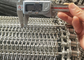 Het spiraalvormige Hittebestendige 304 Bakkersbedrijf van Draadmesh conveyor belt for oven